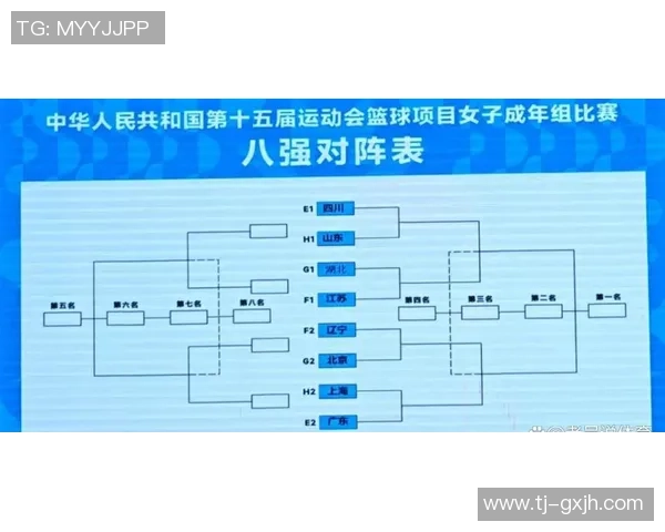 WCBA第二轮赛事分析这六位球员值得入选下期女篮国家队名单